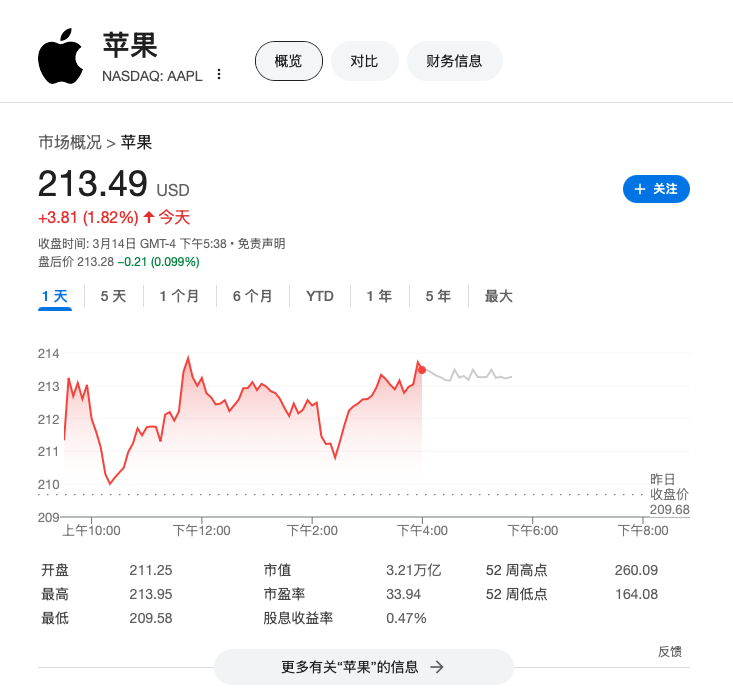 图片[1]-苹果 Siri 主管：AI功能一再跳票 “丑陋而令人尴尬”-AI Spot