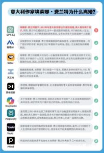 图片[1]-测了 8 款 AI 搜索后，发现真实与谬误只有一线之隔-21经济网-AI Spot