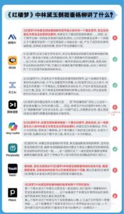 图片[3]-测了 8 款 AI 搜索后，发现真实与谬误只有一线之隔-21经济网-AI Spot
