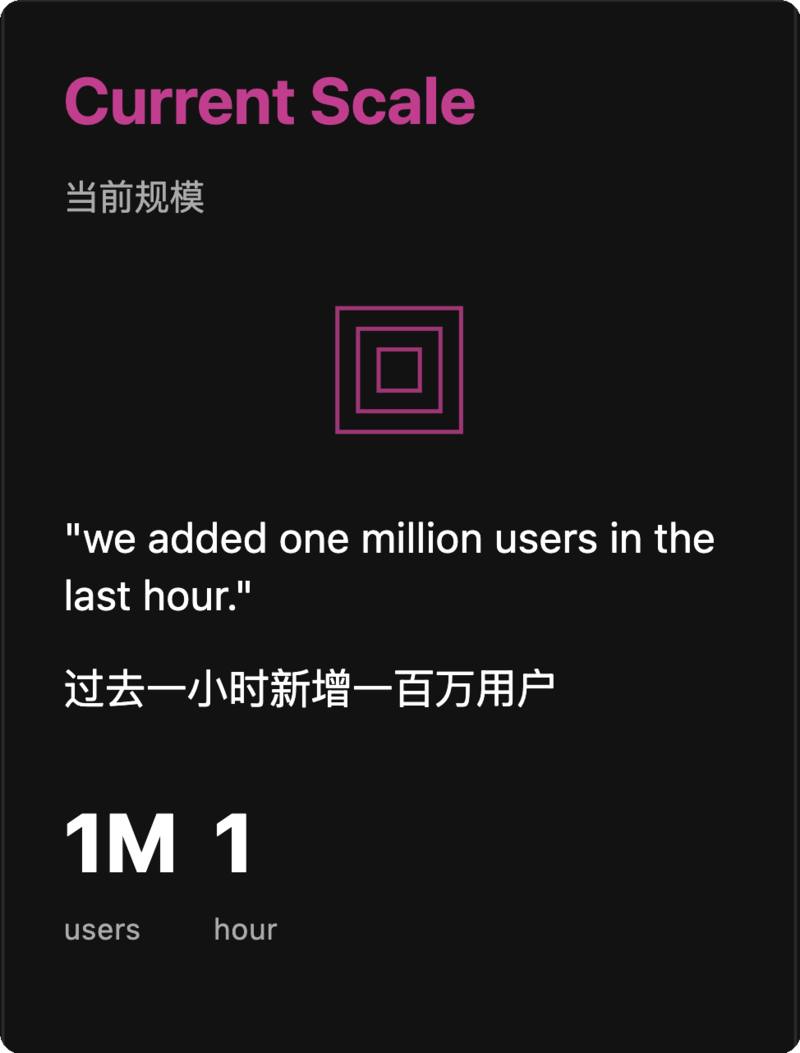 图片[3]-终于被 DeepSeek 逼出来了 OpenAI 即将发布开源模型-AI Spot
