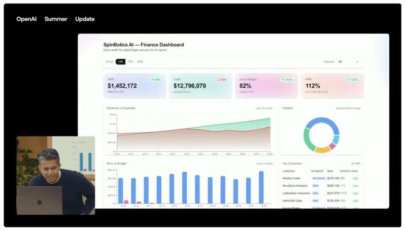 图片[14]-GPT-5 亮相！奥特曼：这是全球最先进的 AI 模型-AI Spot