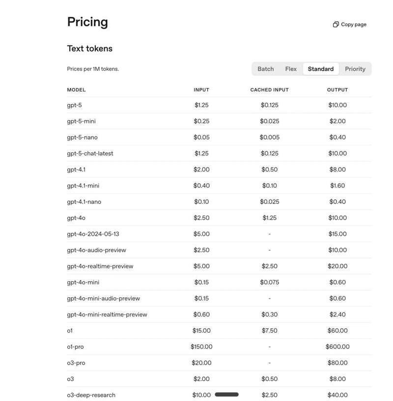 图片[18]-GPT-5 亮相！奥特曼：这是全球最先进的 AI 模型-AI Spot