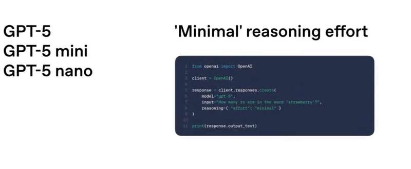 图片[19]-GPT-5 亮相！奥特曼：这是全球最先进的 AI 模型-AI Spot