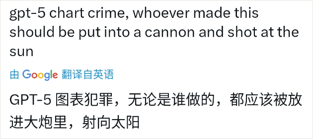 图片[12]-实测 GPT -5：写作坠入谷底，编程一骑绝尘-AI Spot