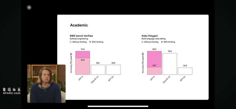 图片[10]-实测 GPT -5：写作坠入谷底，编程一骑绝尘-AI Spot