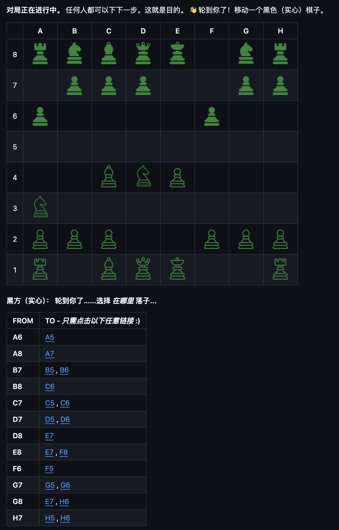 图片[8]-推荐 4 个实用、好玩儿的 GitHub 开源项目-AI Spot