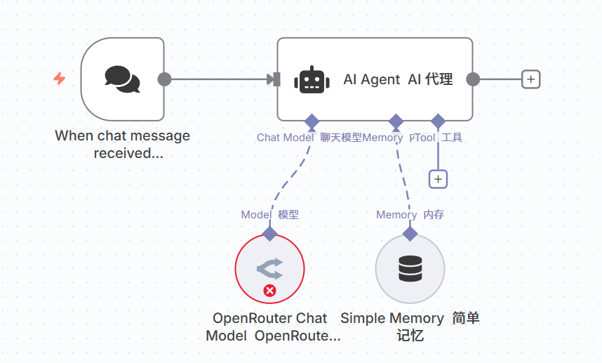图片[14]-OpenRouter，让你白嫖和比价所有AI大模型！-AI Spot