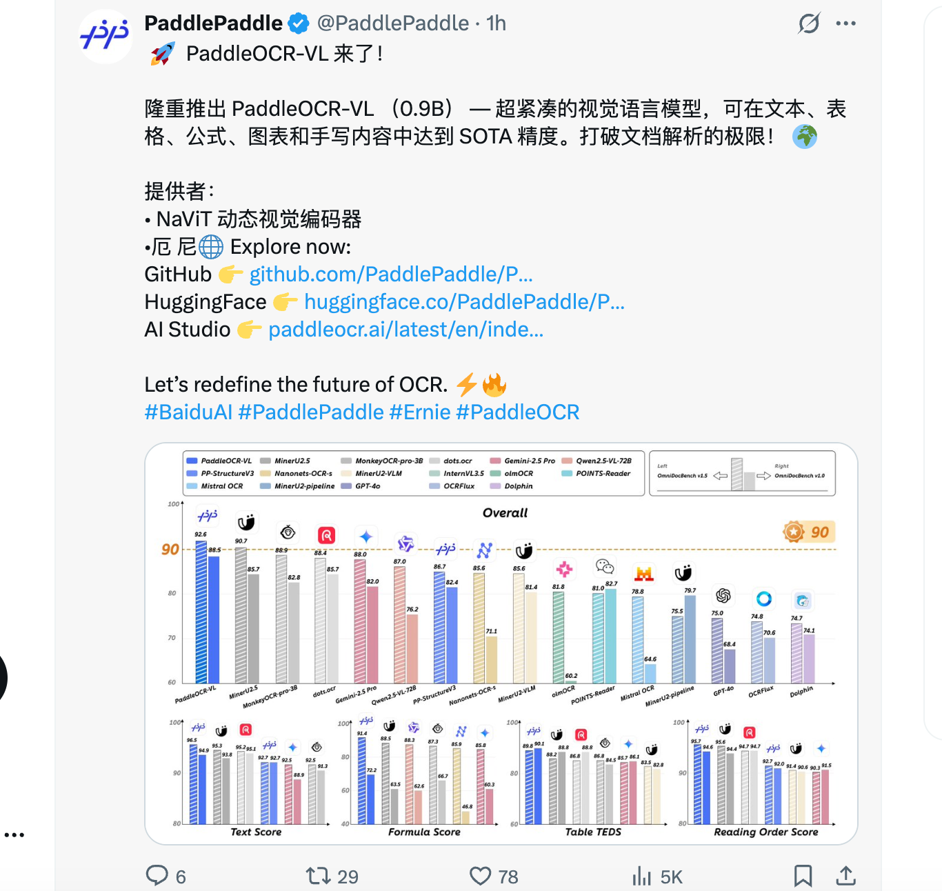 图片[1]-最强开源0.9B级OCR模型！本地Agent、知识库都有救了～-AI Spot
