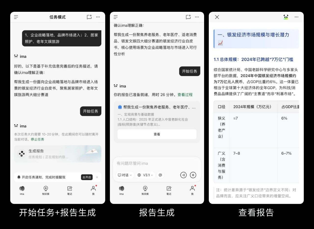 图片[2]-ima 2.0升级：任务模式上线，一键激活2亿知识文件-AI Spot
