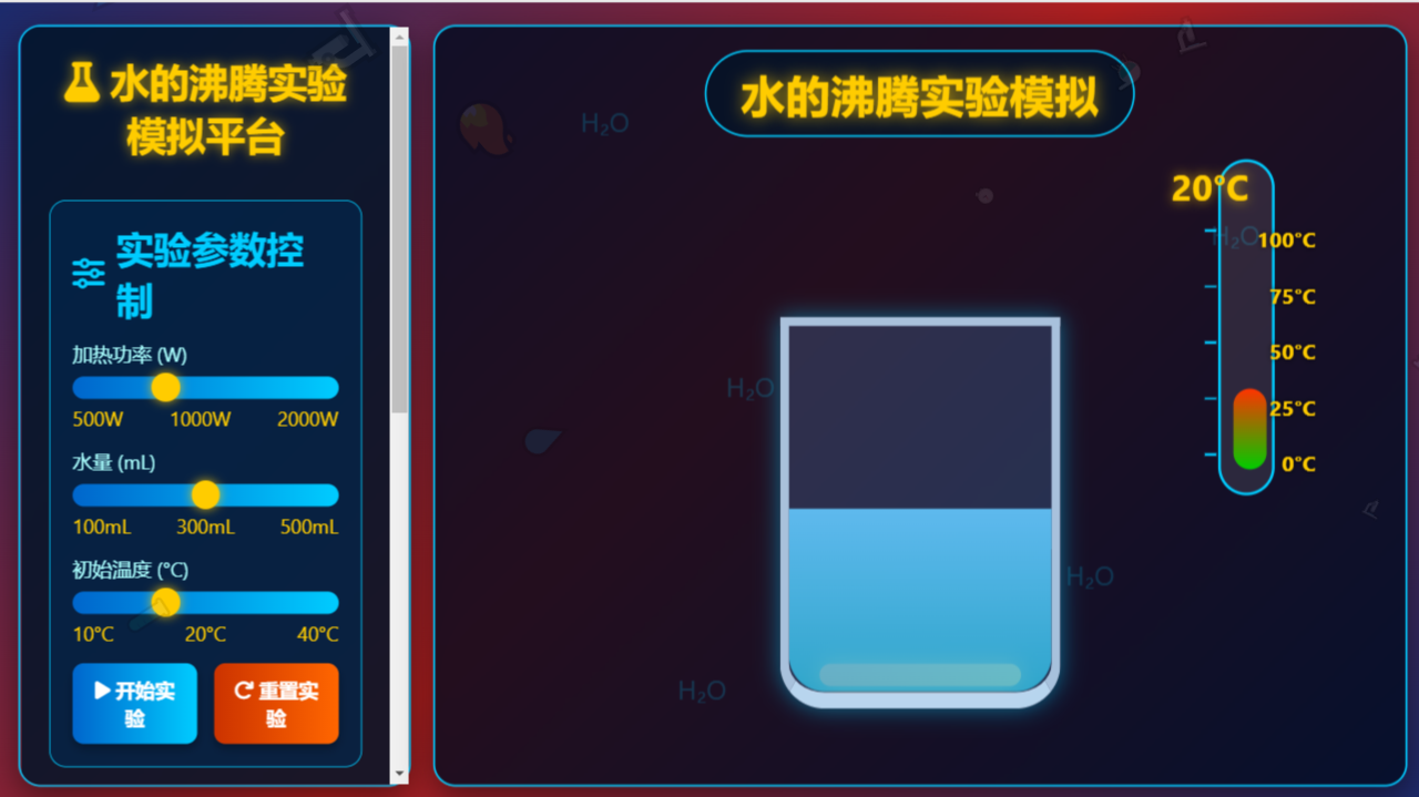 图片[1]-太直观了！教师 PPT 课件接入 HTML 网页动画，课堂效率翻倍-AI Spot