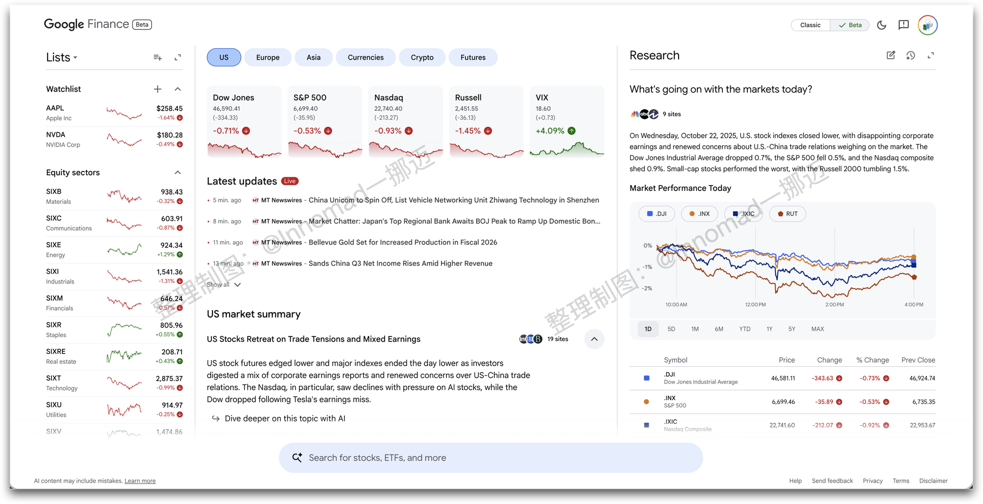 图片[1]-Google Finance 升级了！白嫖 AI 辅助炒股-AI Spot