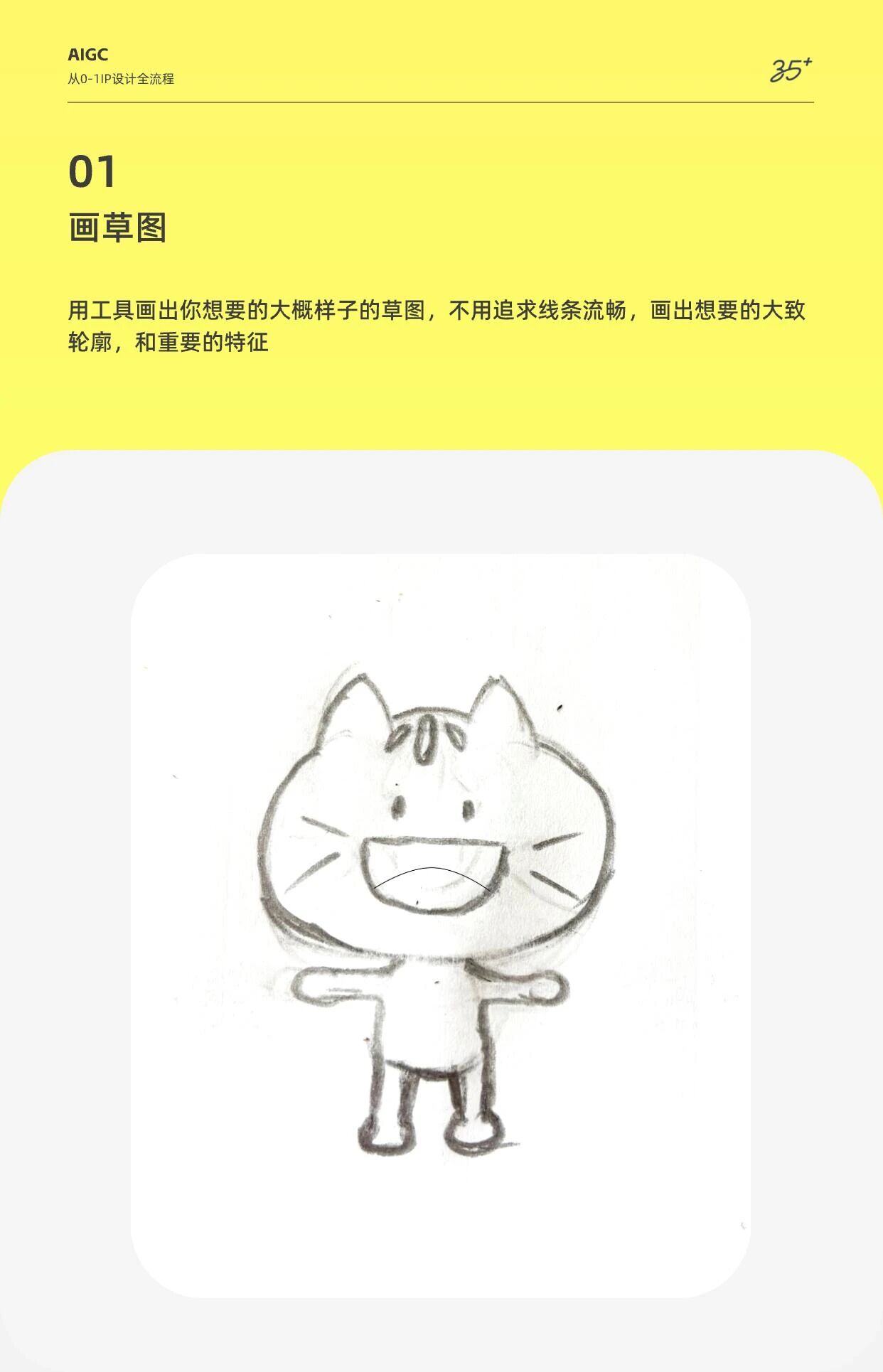图片[4]-Nano Banana 教程！0 基础 AI 一键生成萌宠 IP，吸粉变现超简单！-AI Spot