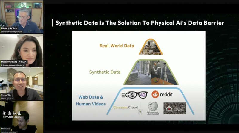 图片[3]-黄仁勋女儿直播访谈节目聊了具身智能-AI Spot