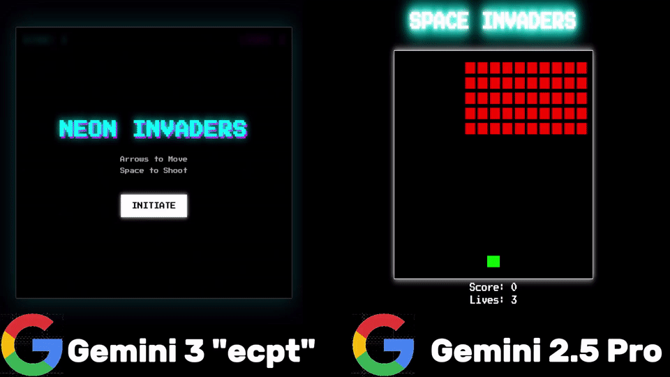 图片[17]-谷歌 Gemini 3.0 全家桶年度压轴，前端不再需要人类！下周王者降临-AI Spot