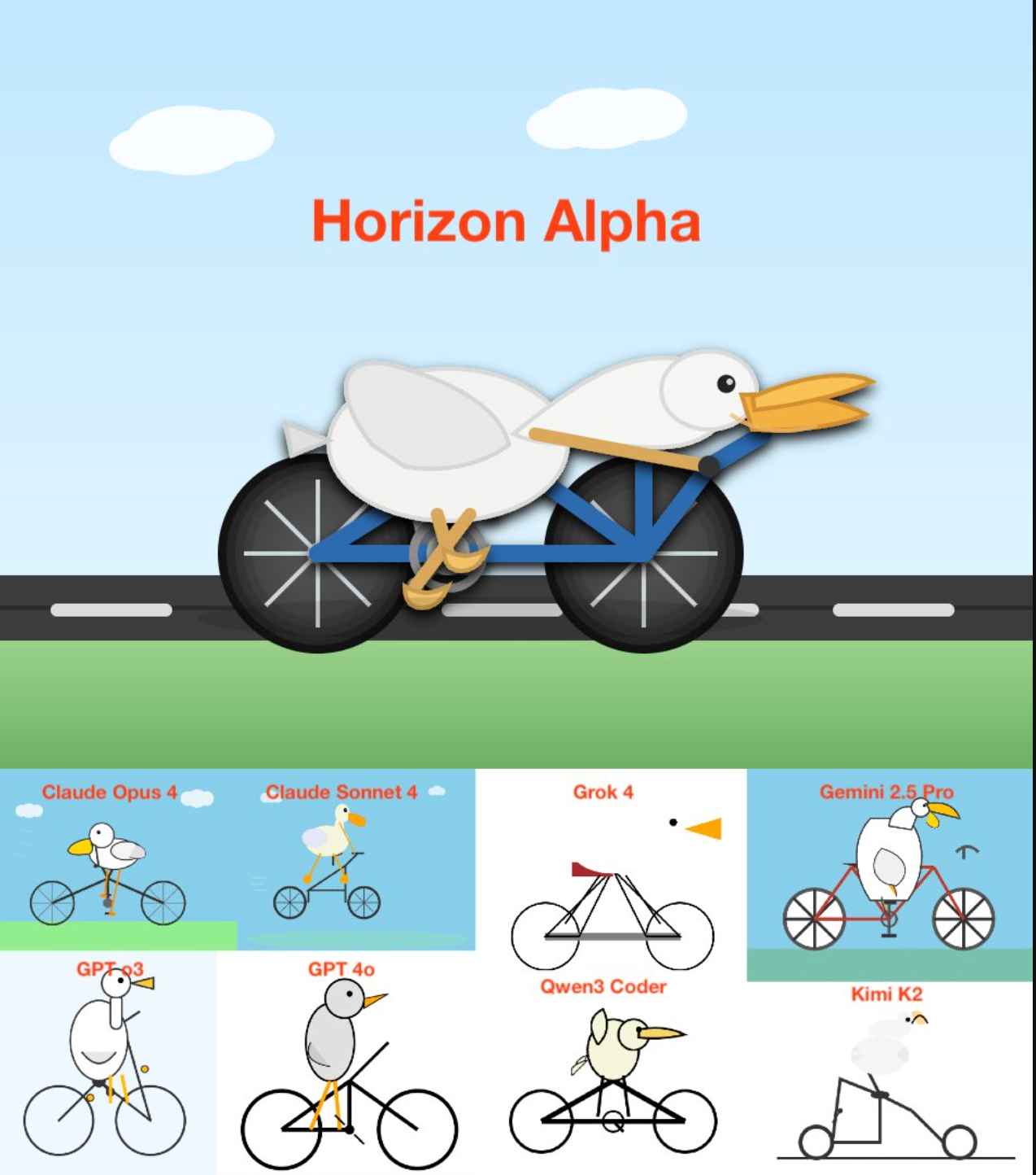 图片[27]-谷歌 Gemini 3.0 全家桶年度压轴，前端不再需要人类！下周王者降临-AI Spot