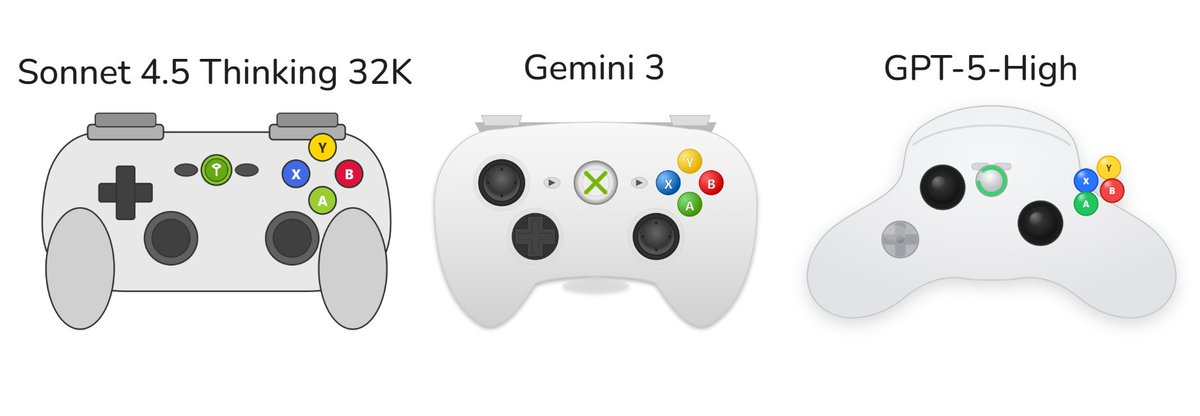 图片[30]-谷歌 Gemini 3.0 全家桶年度压轴，前端不再需要人类！下周王者降临-AI Spot