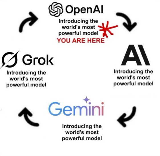 图片[8]-GPT-5.1 凌晨突袭，奥特曼听劝！全网呼唤的人味回来了-AI Spot