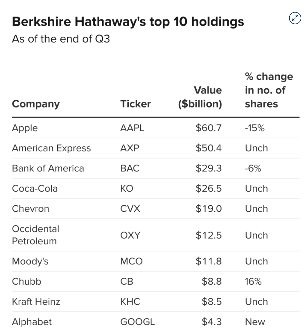 图片[41]-年度最强 AI 压轴！谷歌 Gemini 3.0 下周决战 OpenAI，前端要下岗了！-AI Spot