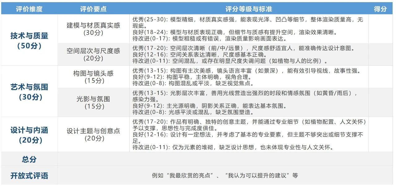 图片[19]-AI到底怎么赋能教学？这份教育部的文件告诉了你100+种方法，我实践了其中7种，非常有效-AI Spot